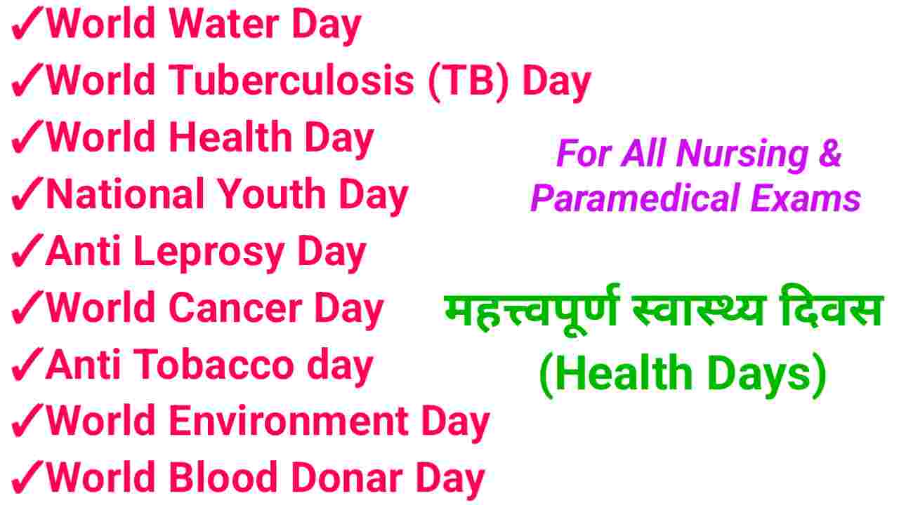 Important health days, important health programmes in india For All