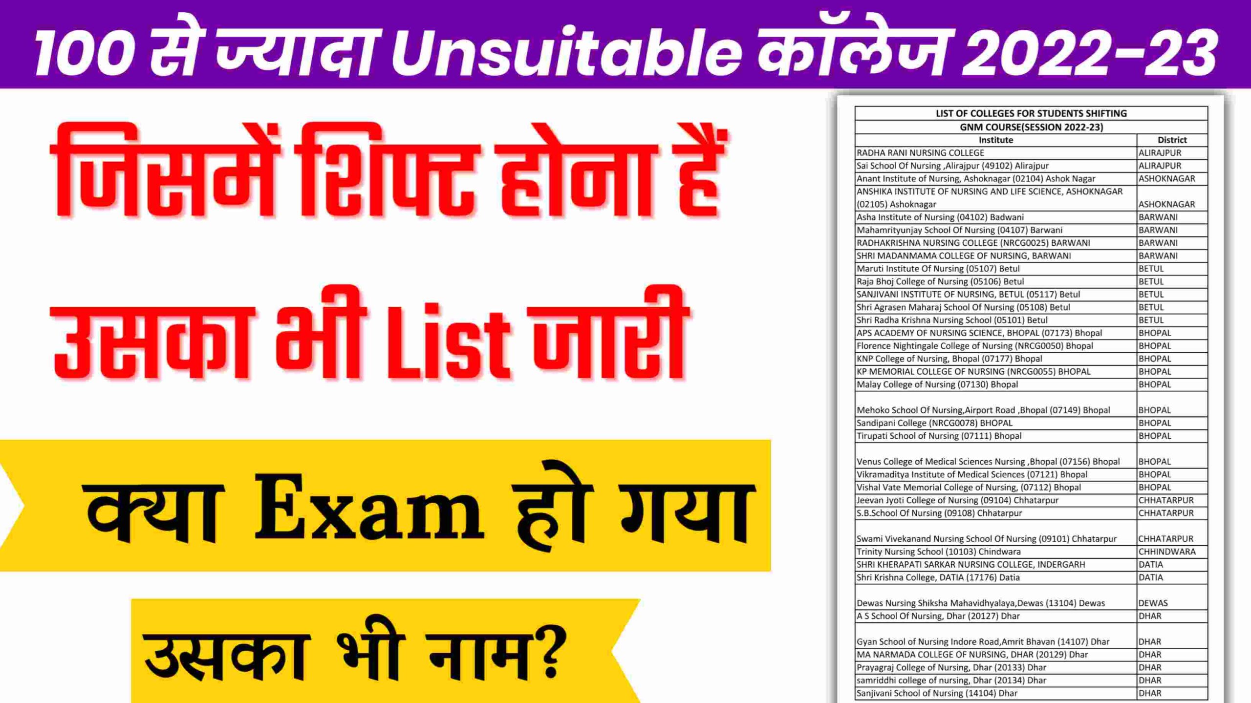 Mp GNM 2022-23 Unsuitable College List: MP GNM 2022-23 अब 2024-25 में मिलेगा Suitable College में Admission