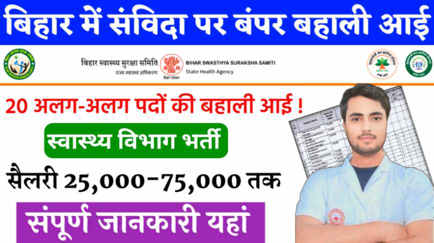 Recruitment for Various posts in Bihar Swasthya Suraksha Smiti (BSSS)