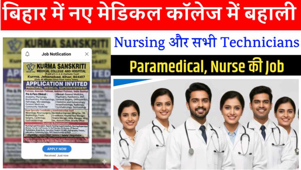 Kurma Sanskriti Medical College and Hospital Recruitment 2025